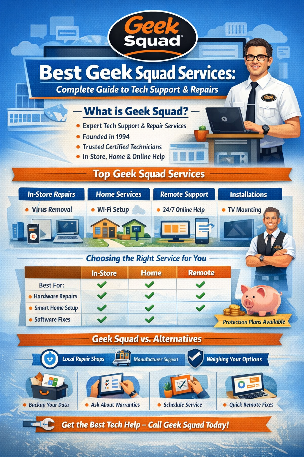 best geek squad services