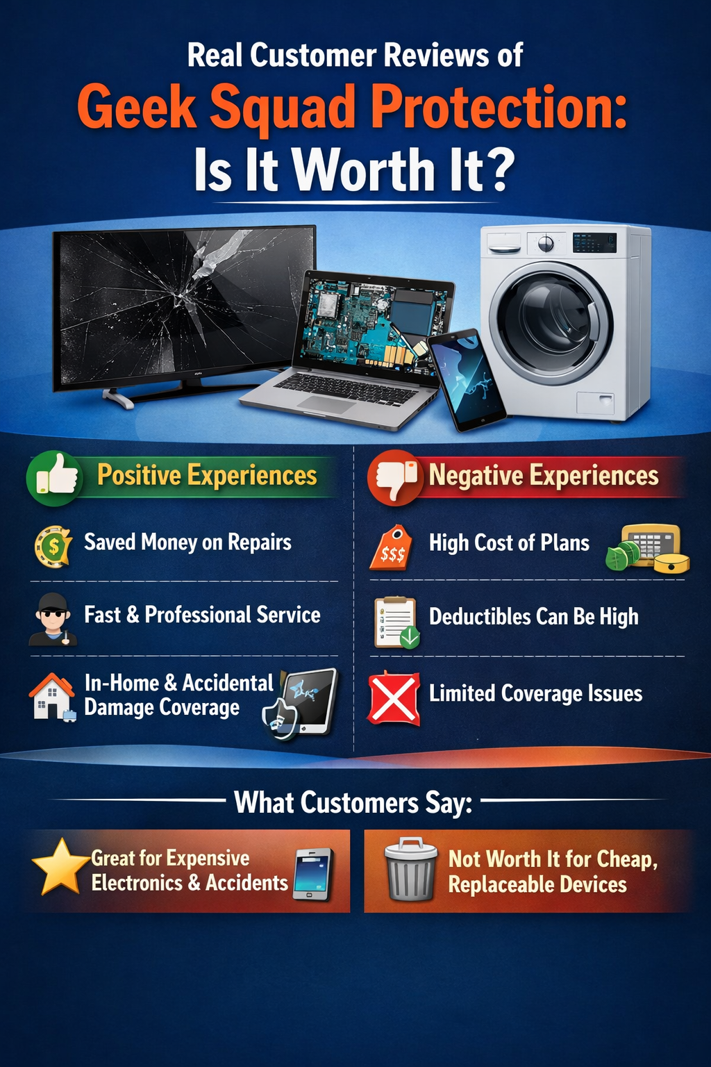 Is Geek Squad Protection Worth It in 2026