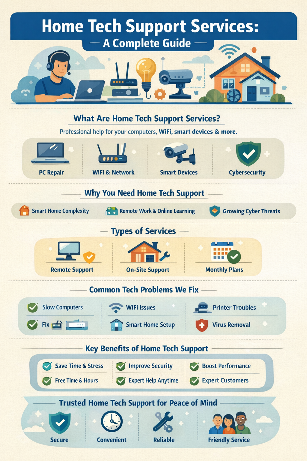 home tech support services