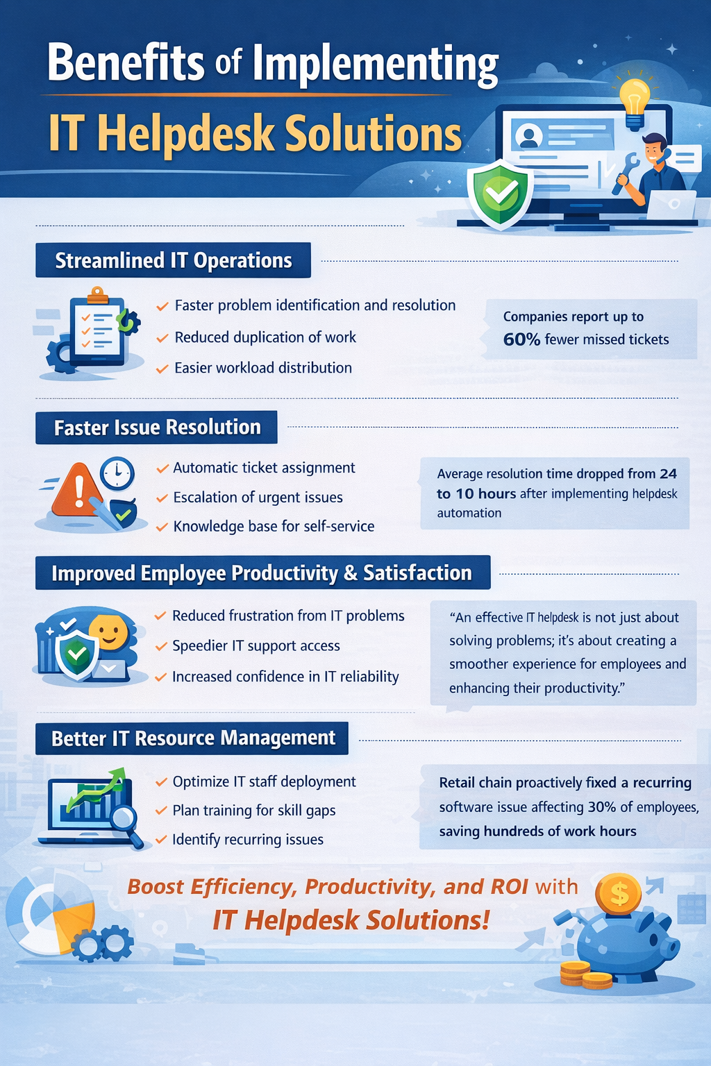 IT helpdesk solutions