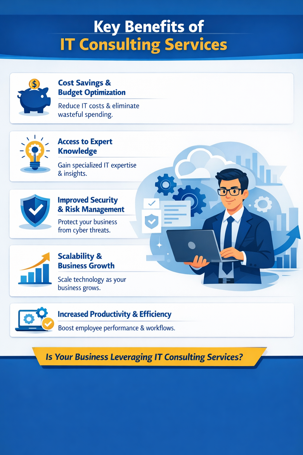 IT consulting services